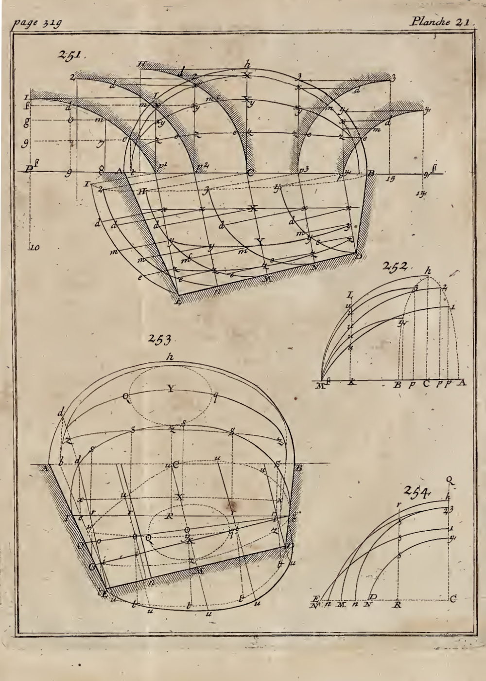 Amédée-François Frézier: La Théorie et la Pratique de la Coupe des Pierres (Strasbourg and Paris 1737)