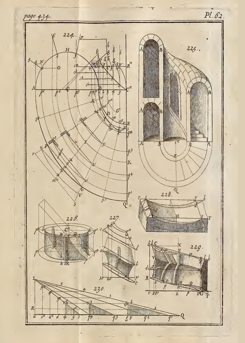 Amédée-François Frézier: La Théorie et la Pratique de la Coupe des Pierres (Strasbourg and Paris 1737)