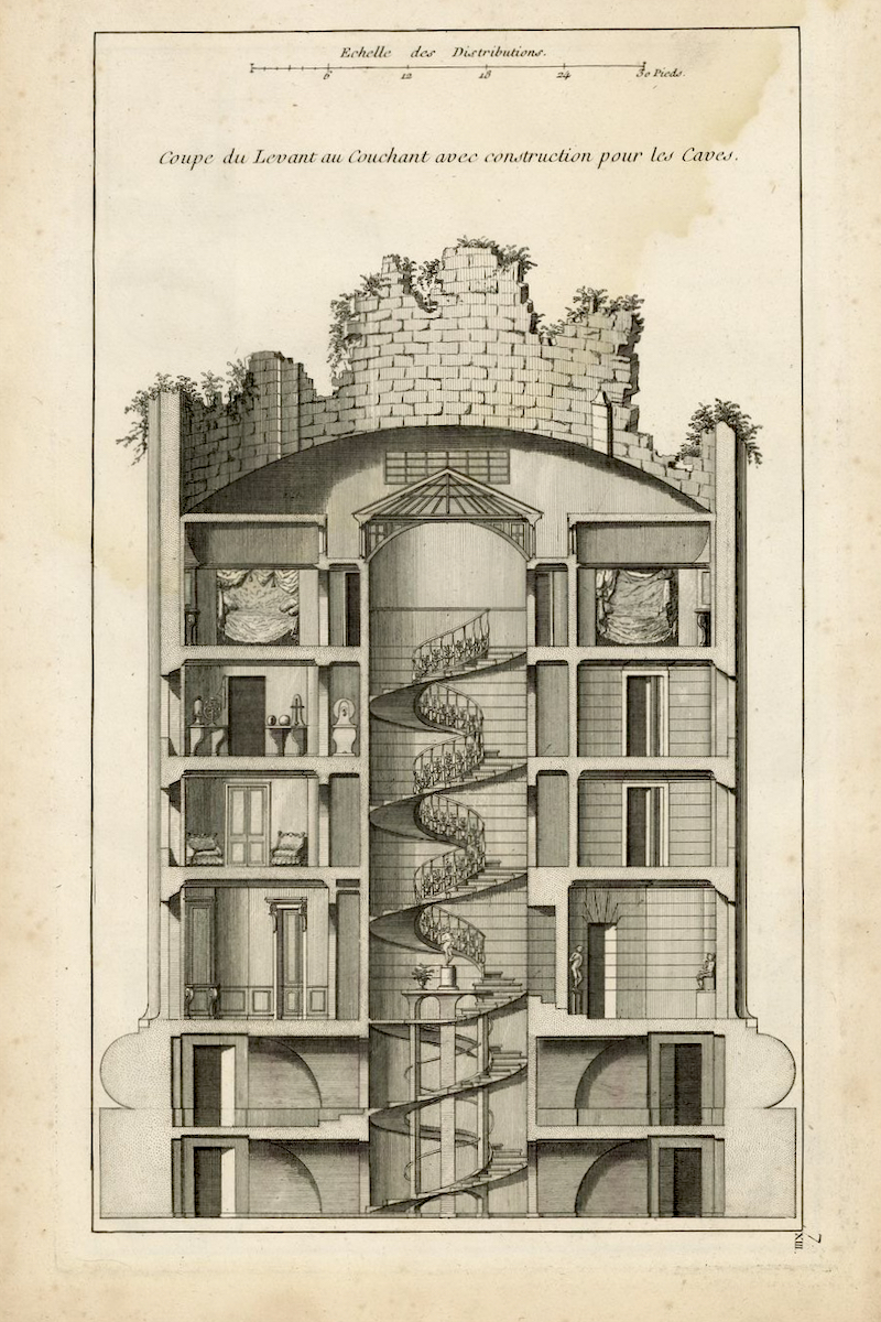 François de Monville: le Colonne Détruite, Désert de Retz (1781-1785) from François de Monville: Cahier des Jardins Anglo-Chinois (Paris 1785)
